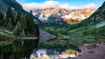 Colorado: A Proving Ground for Online Sportsbooks