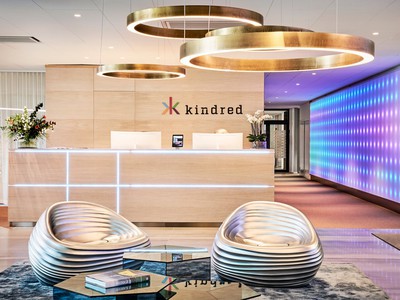 Kindred Group Sees Revenue from Harmful Gambling Hit New Low