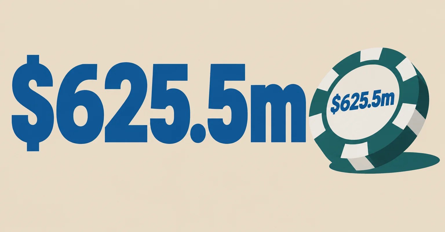 Pennsylvania Posts an All-Time Monthly Gaming Revenue Record of $625.5 Million for May