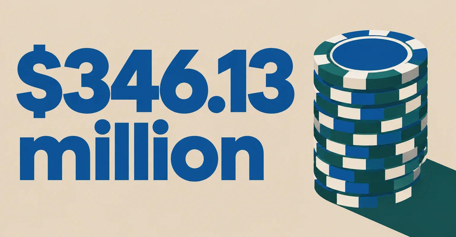 Michigan Online Gaming Revenue Rises to $346.1 Million in July