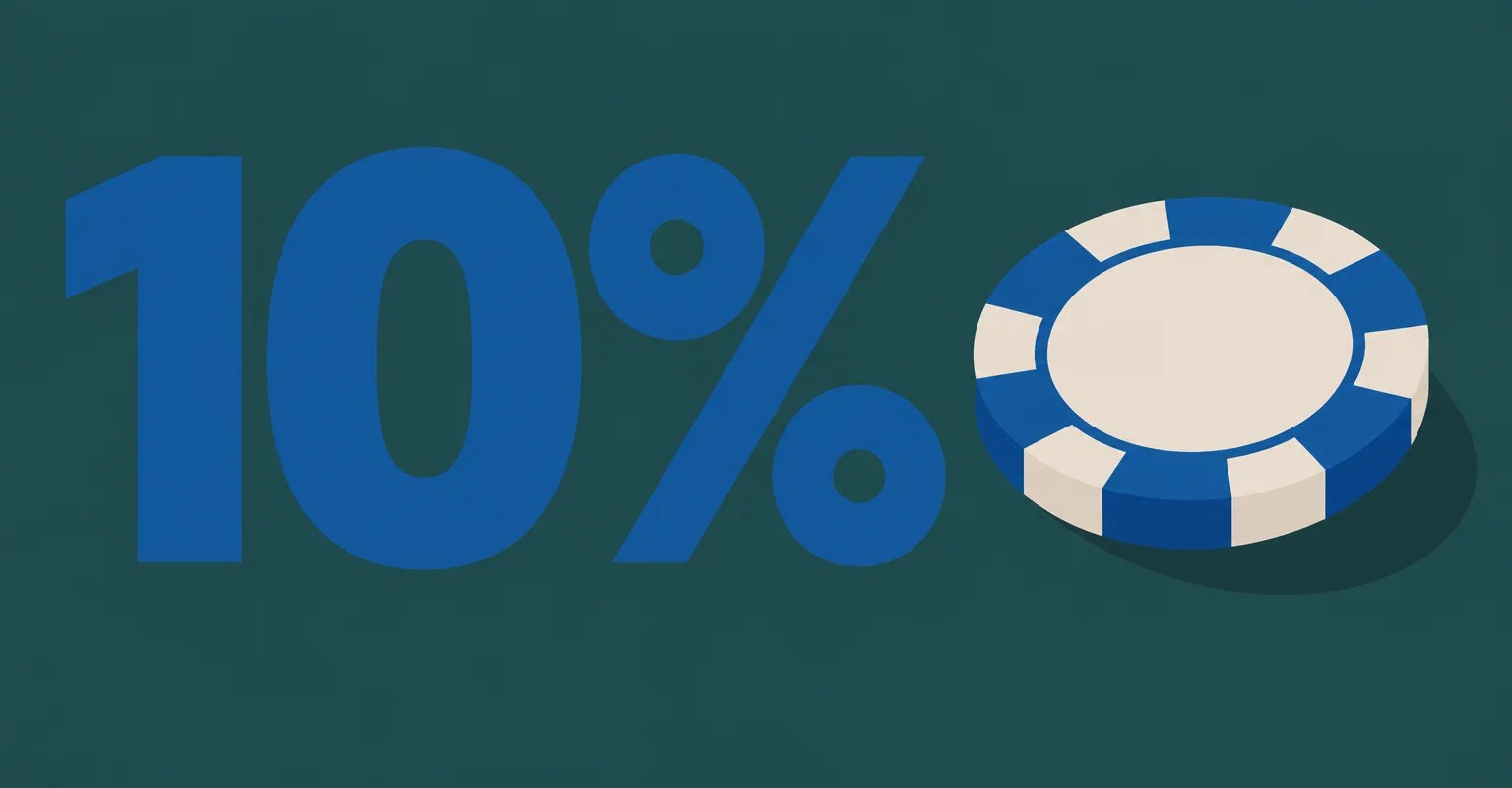 BetRivers Poker Reaches 10% U.S. Share in Record May