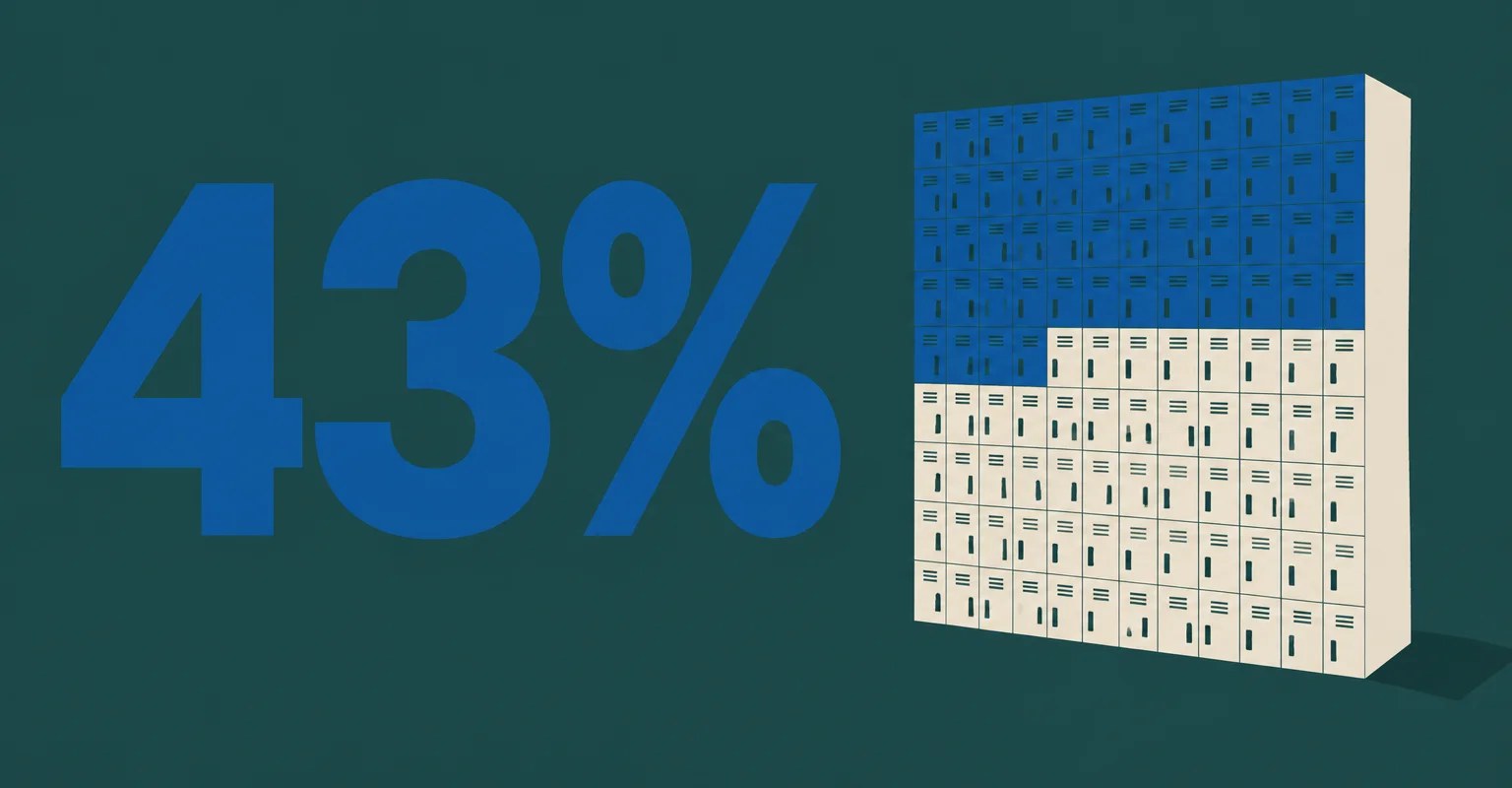 Rutgers Finds 43% of U.S. Adolescents Gambled in Past Year